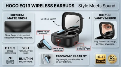 HOCO EQ13 Earbuds infographic highlighting the premium matte finish, compact 55mm charging case with an integrated mirror, and ergonomic design for fitness.