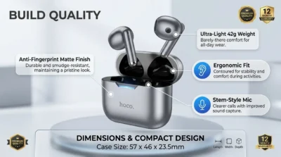E-commerce infographic highlighting the matte gray finish, compact dimensions, and lightweight design of the HOCO EW34 earbuds.