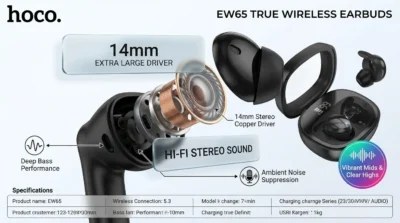 Infographic showing the HOCO EW65 charging case with its digital LED battery display and 10-hour playback capability.