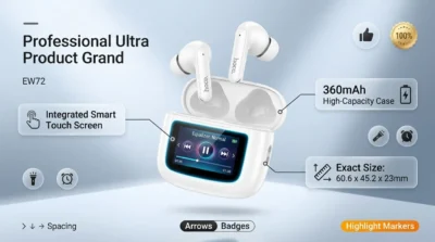 Infographic showing the Hoco EW72 smart charging case with a full-color touch screen and 360mAh battery specifications.