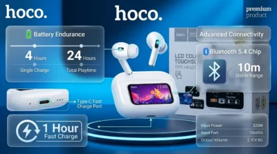 Battery and connectivity infographic for Hoco EW72 showing Bluetooth 5.4 specs and 24-hour total battery life.