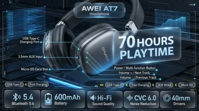 Detailed infographic of Awei AT7 battery and ports, highlighting 70-hour battery life and SD card support.
