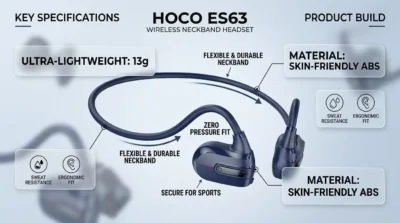 Detailed product infographic of Hoco ES63 highlighting its 13g lightweight design, flexible neckband, and skin-friendly materials.
