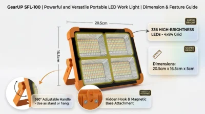 Dimensional infographic for GearUP SFL-100 highlighting its 20.5cm x 16.5cm size, magnetic base, and 360-degree adjustable handle.