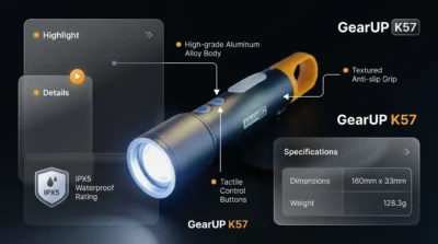 Infographic of GearUP K57 showing its aluminum alloy build, compact dimensions, and IPX5 waterproof rating with blurred glass UI elements.