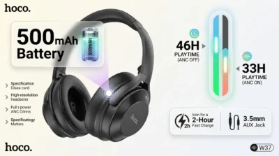 Infographic displaying the Hoco W37's ergonomic design, 143g lightweight build, foldable mechanism, and premium leather cushions.