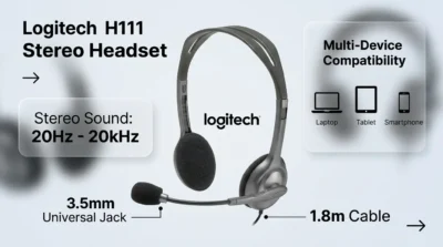 Infographic of Logitech H111 highlighting its 20Hz-20kHz stereo sound, 32 Ohm impedance, and 3.5mm multi-device compatibility with blurred glass UI elements.