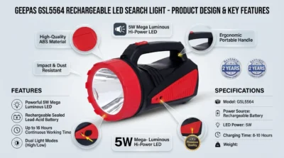 Design and durability infographic for Geepas GSL5564 highlighting the ABS body, ergonomic handle, and climate-resistant construction.