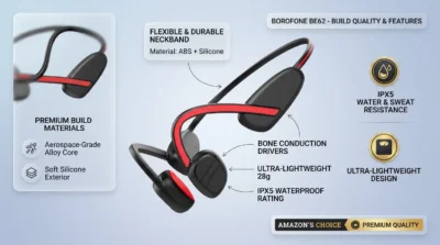 Technical infographic of Borofone BE62 showing its 28g lightweight design, ABS build, and IPX5 rating.