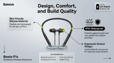 Detailed product infographic of Baseus Bowie P1x showing magnetic earbuds, silicone strap, and IPX4 water resistance.