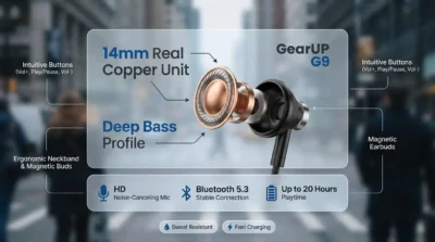 Infographic showing GearUP G9 sound features including 14mm copper unit and noise-canceling HD microphone.