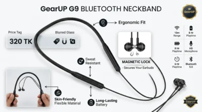 Infographic highlighting the GearUP G9 flexible neckband design, magnetic lock, and 320 TK price point.