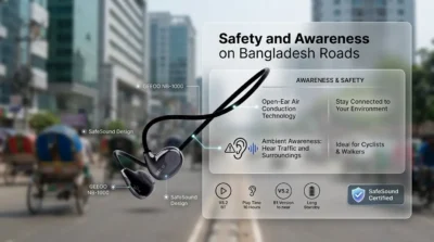 Infographic showing Geeoo NB-1000 open-ear earphones highlighting safety features for situational awareness on busy roads.