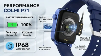 Infographic showing the battery performance and magnetic charging capability of the COLMI P71 smartwatch.