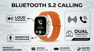 E-commerce infographic highlighting the Bluetooth 5.2 calling feature and compatibility of the WiWu SW01 Ultra.
