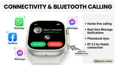 Infographic highlighting the Bluetooth calling UI and social media notification icons on the Y70 Ultra smartwatch.