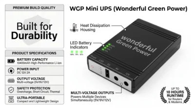 Close-up infographic of the WGP Mini UPS design showing LED indicators and heat dissipation features for professional build quality.