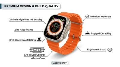 Product infographic showcasing the orange Muslim M9 Ultra Max with focus on its 1.69-inch IPS display and waterproof zinc alloy design.