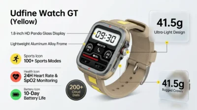 Infographic of the Udfine Watch GT highlighting its 1.8-inch HD display, aluminum alloy frame, and yellow silicone strap.