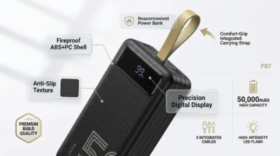 Close-up infographic of Havit PB7 design features including the LED display, carrying strap, and built-in cables.