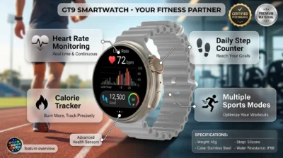 Infographic illustrating the fitness tracking capabilities of the GT9 smartwatch including heart rate, steps, and calorie monitoring.