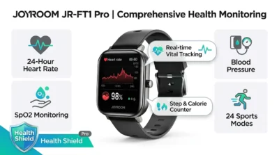 Joyroom JR-FT1 Pro health tracking infographic showing heart rate, SpO2, blood pressure, and 24 sports modes.