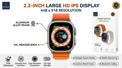 Infographic showing the WiWU SW01 Ultra Max smartwatch featuring a 2.2-inch HD IPS display and aluminum alloy frame.