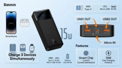 Infographic showing the Design and Build Quality of the Baseus Bipow 20000mAh power bank, highlighting its matte texture, LED display, and dimensions.