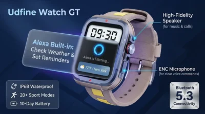 Infographic highlighting the Alexa voice assistant and Bluetooth 5.3 calling features of the Udfine Watch GT.
