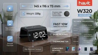 Infographic of Havit W320 showing its compact 145x116x73mm dimensions and premium ABS construction with a slip-resistant surface.