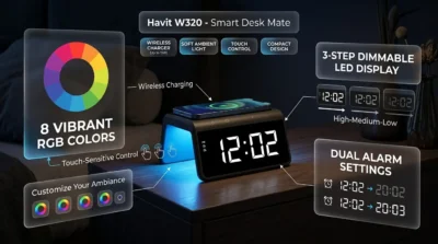 Lifestyle infographic of Havit W320 showcasing the 8-color RGB ambient light and the 3-step dimmable LED alarm clock display.