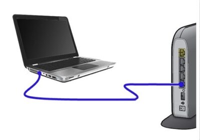 Connect router with computer