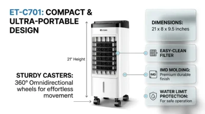 Infographic detailing the portable design of the Extonic ET-C701 air cooler, featuring dimensions, sturdy casters, and easy maintenance components.