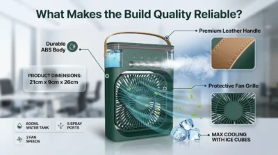 Infographic highlighting the ABS plastic construction, leather handle, and dimensions of the Extonic ET-C702 cooling fan.