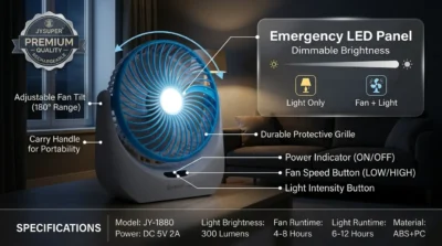 E-commerce infographic demonstrating the emergency LED light feature and dimmable settings of the JY Super JY-1880 fan.