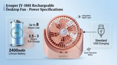 Infographic detailing the battery specifications of the Jysuper JY-1881, including its 2400mAh capacity and 8-hour runtime.