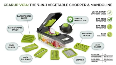 Product infographic showcasing the 7 interchangeable stainless steel blades and safety hand guard of the Gearup VC14 14-in-1 slicer.