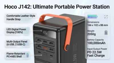 Product infographic showcasing the flame-retardant shell, leather handle, and LED display of the Hoco J142 power bank.