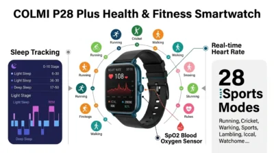 Product infographic detailing the 28 sports modes and health sensors of the COLMI P28 Plus smartwatch.