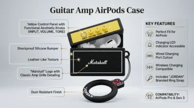 Infographic illustrating the portability of the 25g guitar amp AirPods case with a keychain loop for easy attachment to bags.