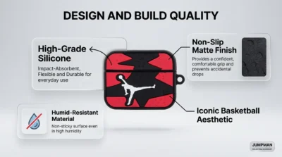 Infographic showing the shock-absorption and dust-protection features of the Jumpman AirPods case.