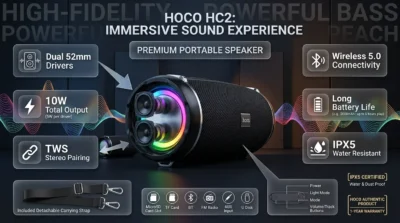 Hoco HC2 infographic showcasing 10W dual drivers, TWS stereo pairing, and immersive sound performance with LED light accents.