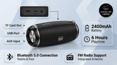 Hoco HC2 connectivity infographic detailing 2400mAh battery, 6-hour runtime, Bluetooth 5.0, and multiple input ports like USB and AUX.