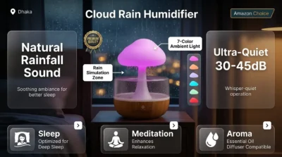 E-commerce infographic for the Cloud Rain Humidifier highlighting its white noise rain sound and quiet operation for stress relief and better sleep.