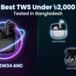 A promotional graphic title "Best TWS Under ৳2,000 Tested in Bangladesh" features four pairs of earbuds. The main focus is on the Hoco EW34 ANC, highlighted in a glowing circle. Other models shown include the Hoco EW65, A9 Pro ANC Touch Screen Earbuds, and Hoco EW72.