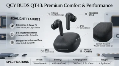 Infographic of QCY Buds QT43 showcasing ergonomic design, IPX4 water resistance, and fabric-textured charging case.