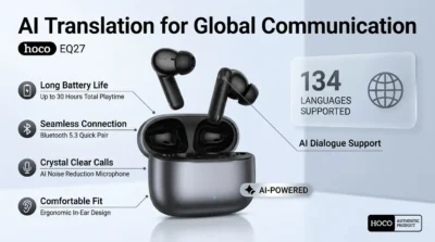 Infographic showing Hoco EQ27 earbuds highlighting its AI translation capability supporting 134 languages with a professional tech aesthetic.