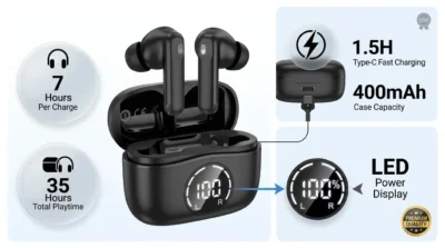 Infographic of Hoco EQ22 charging case highlighting the LED digital power display and 35-hour total battery life specifications.