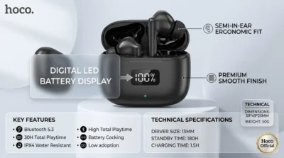 Infographic showing the Hoco EQ2 earbuds design featuring an LED battery display, ergonomic semi-in-ear shape, and sleek black finish.