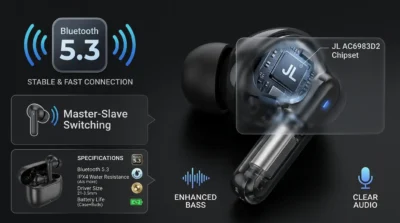 Hoco EQ2 infographic highlighting audio quality with the JL AC6983D2 chip, Bluetooth 5.3, and master-slave switching support.